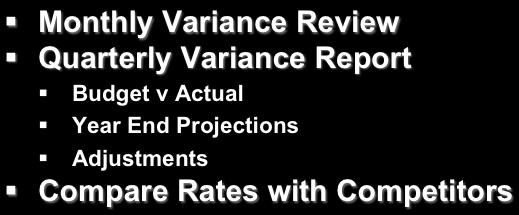 BUDGET REVIEWS Monthly Variance Review Quarterly Variance Report Budget v Actual Year