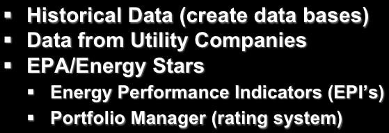 (create data bases) Data from Utility Companies EPA/Energy Stars Energy Performance Indicators