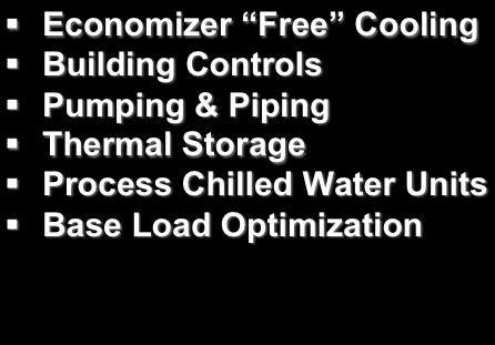 Insulation ENERGY SAVINGS: CHILLER PLANTS Economizer Free Cooling Building Controls