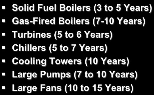 RULE OF THUMB OVERHAUL SCHEDULES Solid Fuel Boilers (3 to 5 Years) Gas-Fired Boilers (7-10 Years) Turbines (5 to 6 Years) Chillers (5 to 7 Years) Cooling Towers (10 Years) Large Pumps (7 to 10