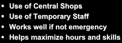 OPTIONS Use of Central Shops Use of Temporary Staff Works well if not