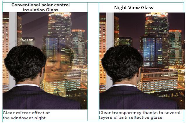 To see and not be seen: The panorama glazing for the most beautiful views of the world. Traditional metallized films reflect equally both inside and outside, becoming mirror-like at night.