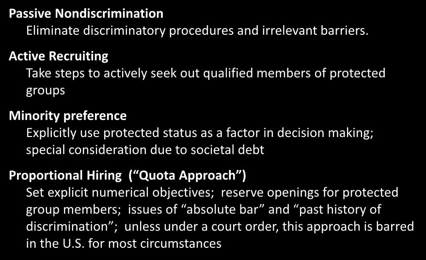 Categories of Affirmative Action Passive Nondiscrimination Eliminate discriminatory procedures and irrelevant barriers.