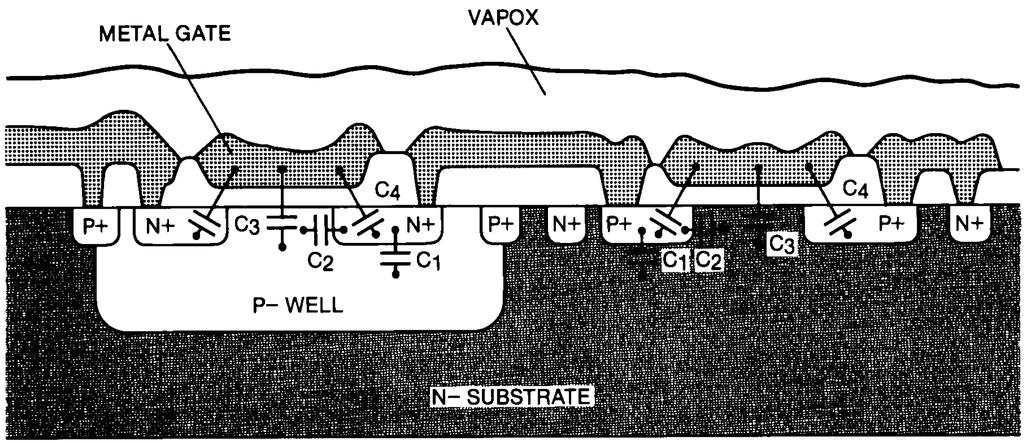 Vapox (SiO 2 ) is Deposited over Entire Surface of