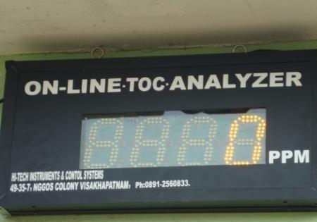 On line TOC analyzer