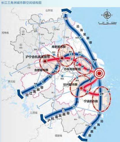 Yangtze River Delta region is the biggest hub consisting of five mega-cities 2015 Population (M) 2015-2020 Population addition (M) Housing price (RMB/m2) (8/2016) Housing