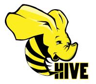 What is Hive?