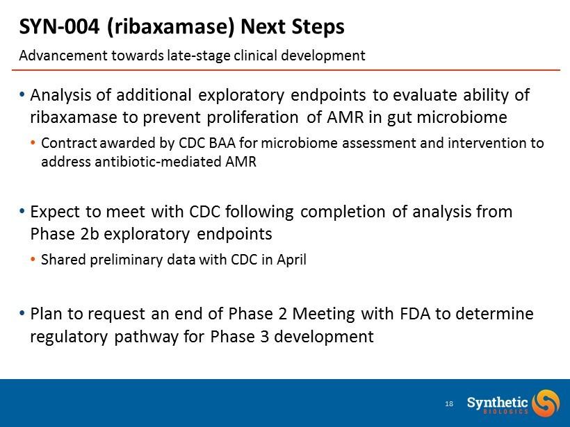 Analysis of additional exploratory endpoints to evaluate ability of ribaxamase to prevent proliferation of AMR in gut microbiome Contract awarded by CDC BAA for microbiome assessment and intervention