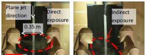 Smoke visualization: Direct exposure and indirect