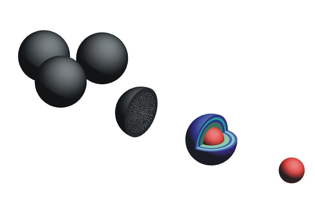 Composition of Graphite Spheres FUEL ELEMENT DESIGN FOR PBMR 5mm Graphite layer Coated particles imbedded in Graphite Matrix Dia.