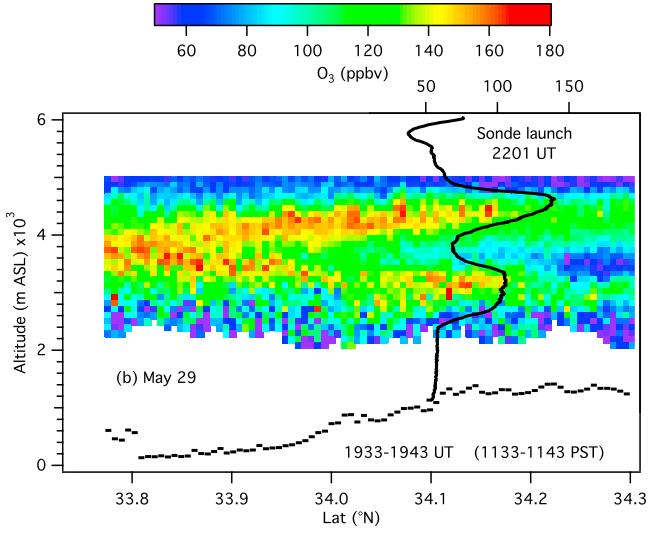 Observations from the TOPAZ airborne ozone lidar aboard the NOAA Twin Otter on May 29.
