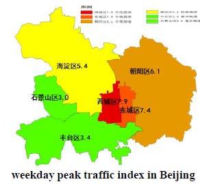 Figure 6 Weekday Peak Traffic index in Beijing 4.2 Traffic pollution Transportation section has always been a big source contributed to local air pollution.