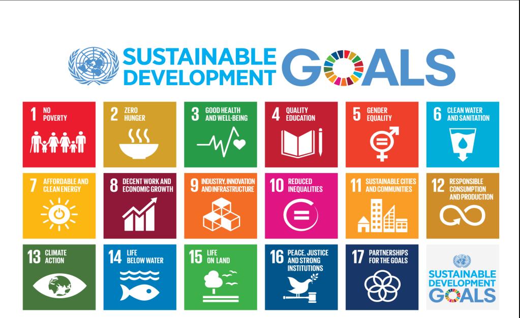 17 Goals for sustainable development (Agenda 2030) We support the United Nations Sustainable Development Goals (SDGs).
