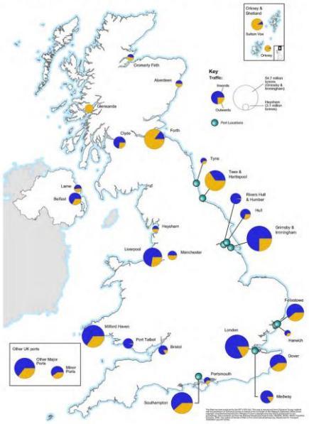 rail, inland waterways UK Ports