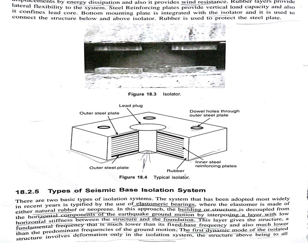 4. Discuss about Elements of seismic base