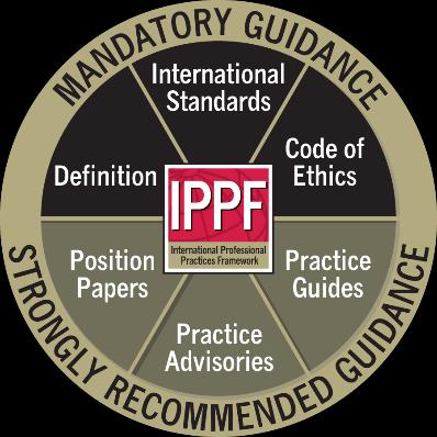 7. Summary of the Elements of the Proposed Revised IPPF As discussed in detail above, the following chart depicts the changes from the existing IPPF to show the proposed changes for the future.