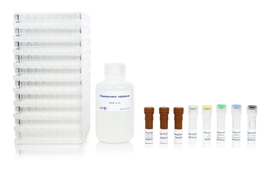 FluoroSpot for other cell types FluoroSpot can be used to analyze dendritic cells, monocytes, and macrophages.