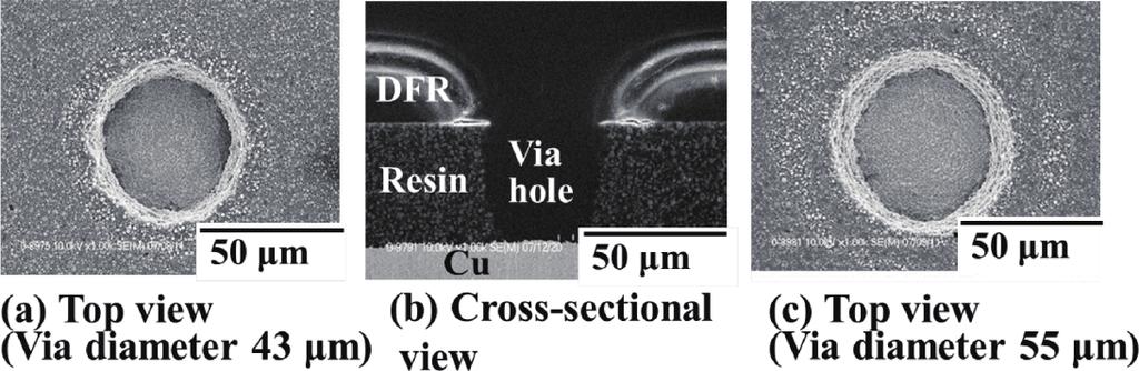 Then, CO2 laser was irradiated over the DFR layer through the epoxy resin; the structure of the sample is shown in due is remained after a plasma treatment using O2 gas only Fig. 8.