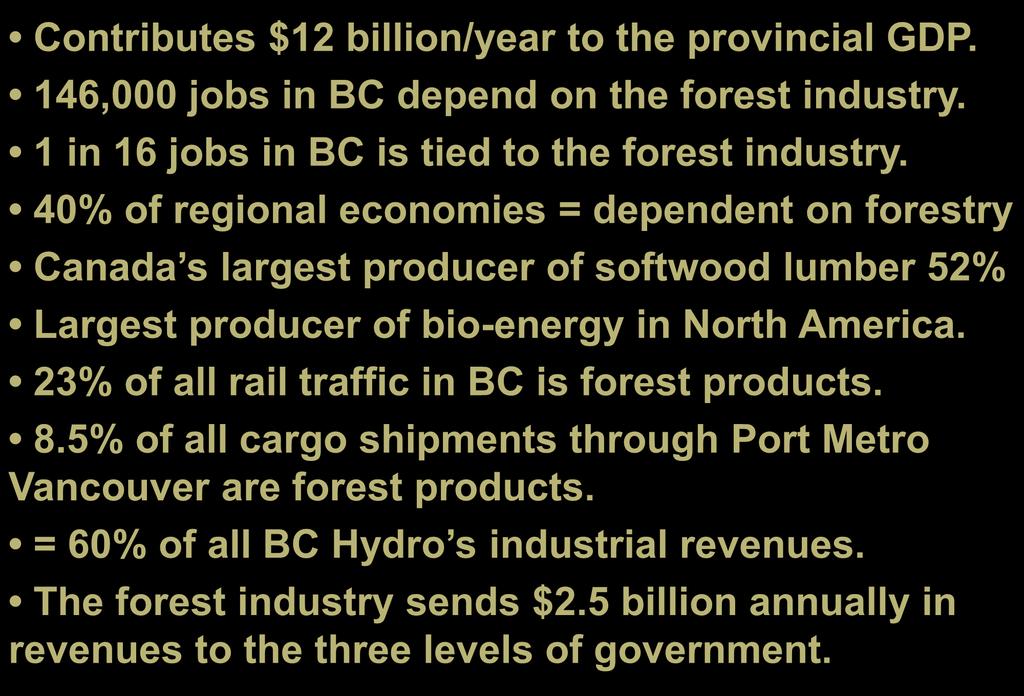 5 Forest Industry in BC Contributes $12 billion/year to the provincial GDP. 146,000 jobs in BC depend on the forest industry. 1 in 16 jobs in BC is tied to the forest industry.