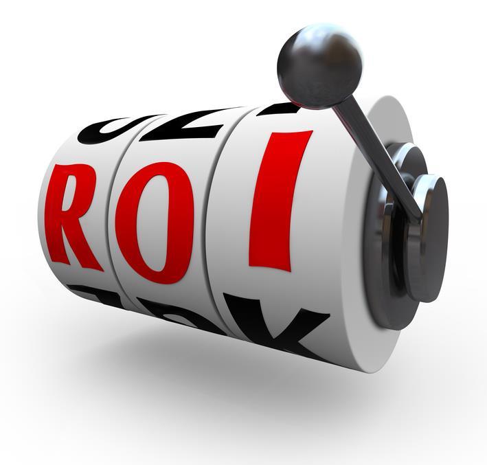 Where Does ROI come from? Current State How inefficient are our existing processes?