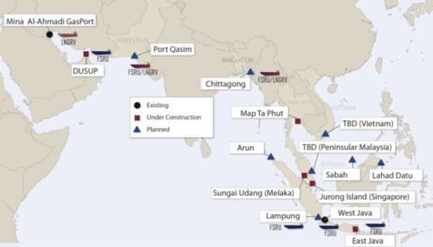 Overcome the challenges via the right marketing strategy Regasification terminals in Asian niche markets Source: Poten & Partners Volume from small-scale LNG projects may be attractive for the new