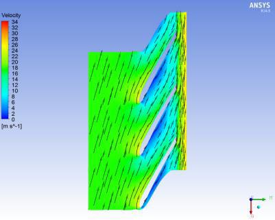 Fig 1 Flow separation of existing model. Fig 2 Flow separation of new model. Fig1 and 2 shows the flow separation of existing and new model that are get from the ANSYS CFX analysis V.