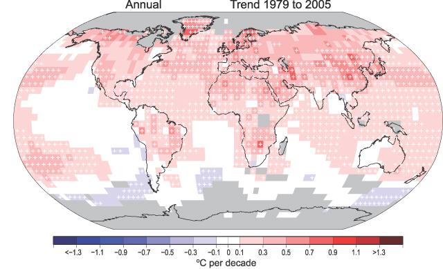 Climate trends Land warming faster than ocean, Ocean heat content increasing all the way