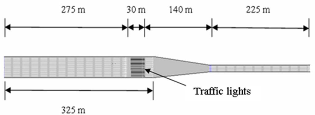 Simulation Example: Toll plaza San Francisco-Oakland Bay Bridge 5; 10,500veh/h q cap M 15 200 160 AVD (s/veh/km) 120 80 40