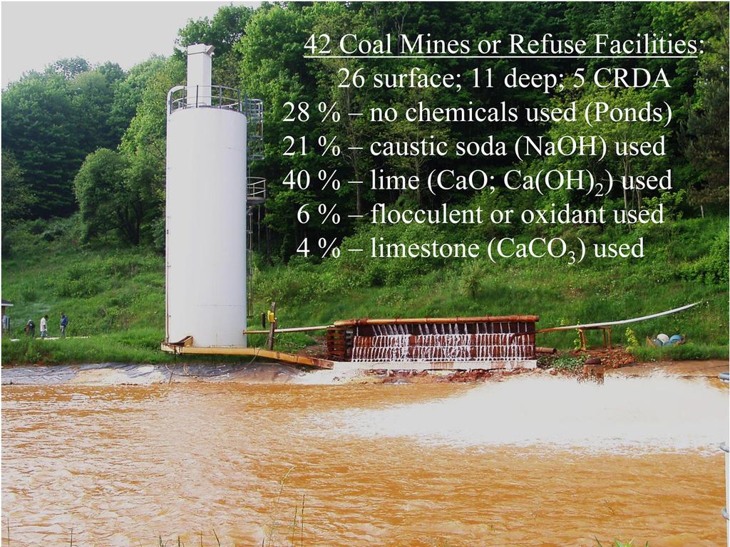 PRIORITY POLLUTANTS AT ACTIVE TREATMENT FACILITIES IN PENNSYLANIA: Of the 42 sites sampled, 26 were surface mines, 11 were deep mines, and 5 were coal refuse disposal facilities.