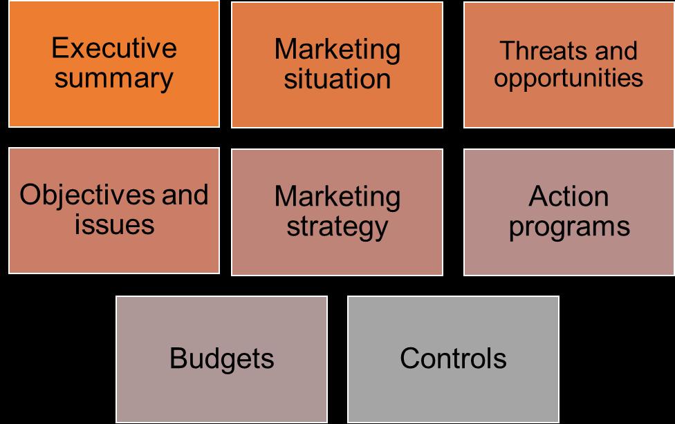 Marketing planning involves choosing marketing strategies that will