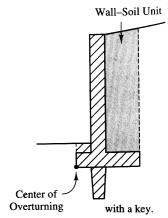 Combined Footings supports two columns used when space is tight and spread footings would overlap or when at property line Combined Footing Types rectangular trapezoid strap or cantilever prevents