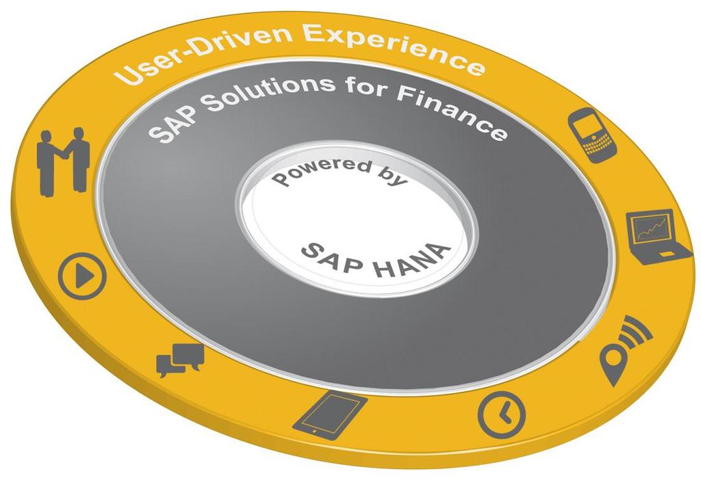 Empowering More Efficient Finance with SAP HANA Real-Time Performance Real-Time Finance Operations Real-Time Financial Close