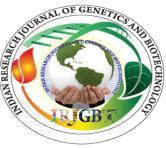 Indian Res. J. Genet. & Biotech.