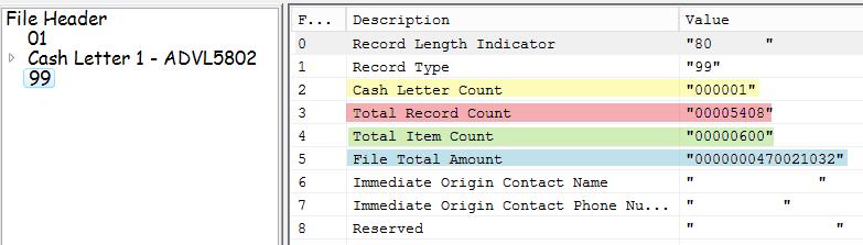 File Control Record (Type 99) File Control Record (via image viewer) Note: One cash letter only in this file National Check Payments Certification Source: www.allmypapers.