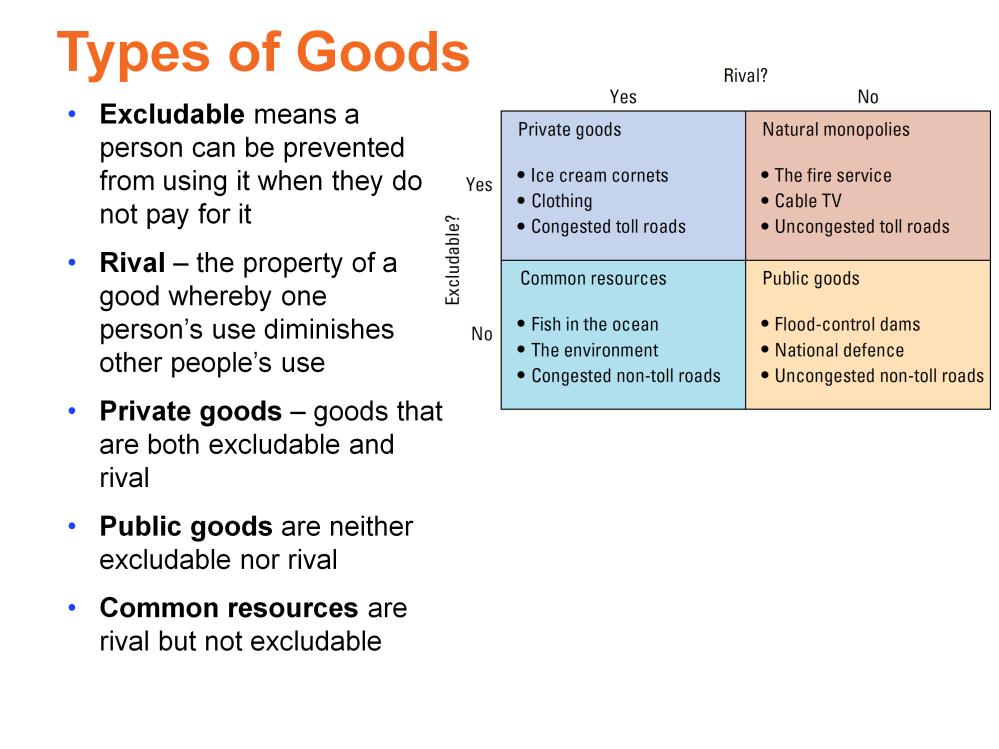 Two broad characteristics of goods include excludable and rivals. Excludables are goods where a person can be prevented from using it when they do not pay for it.