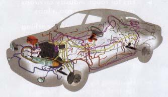 Primary automotive wiring thin walled
