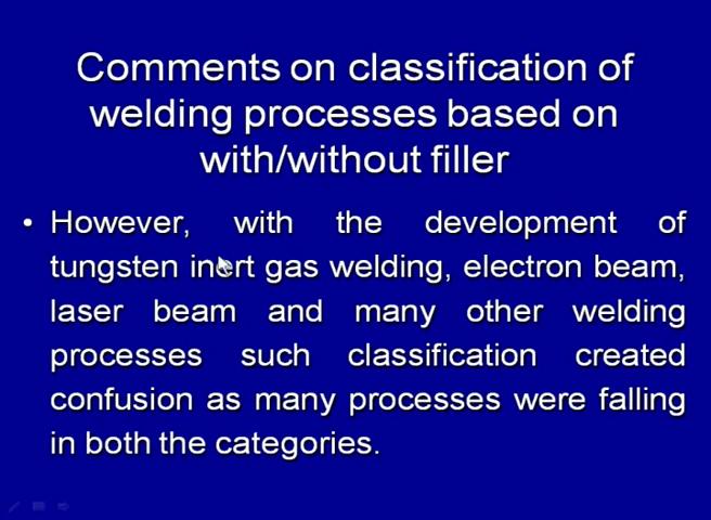 here, the gas welding processes was the only fusion welding process earlier. In that, joining could be achieved with or without filler material.