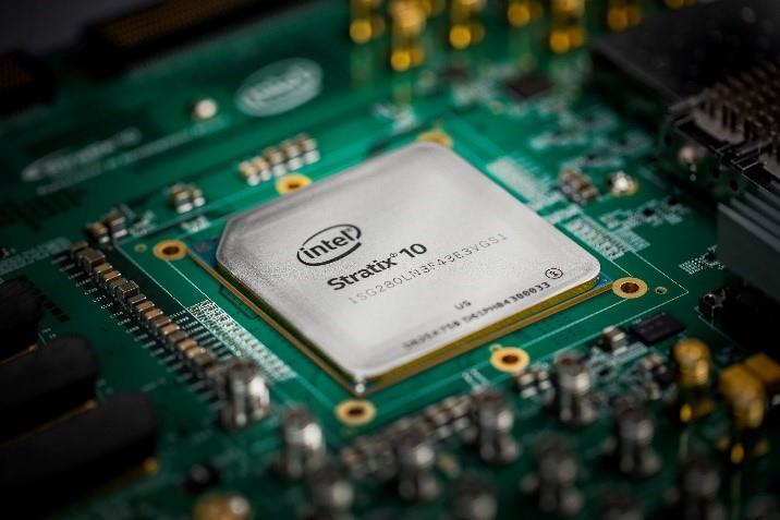 Deep-learning platform Powered by Intel 12NM Stratix 10 FPGAs