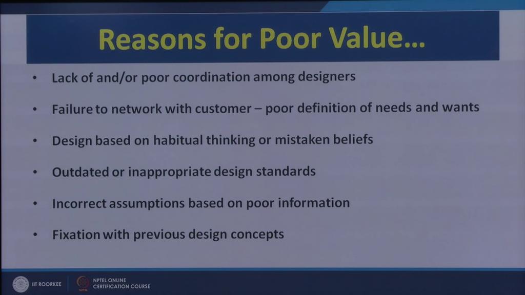 (Refer Slide Time: 27:13) Let us quickly read this parameters what are the reasons for poor value in a product, first is lack of or poor coordination among the designers, avoidant if designers are