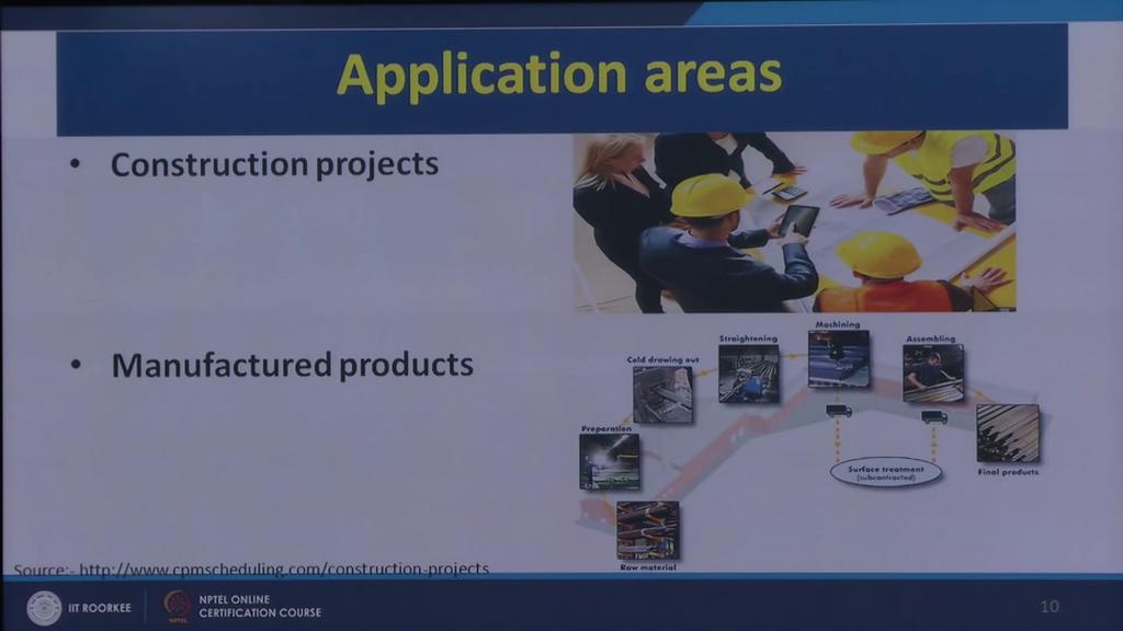 (Refer Slide Time: 32:09) The application areas of value engineering construction projects ca is one area manufactured product