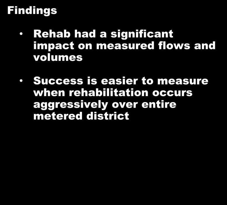 Example 2 Findings Rehab had a significant impact on measured flows and volumes Success