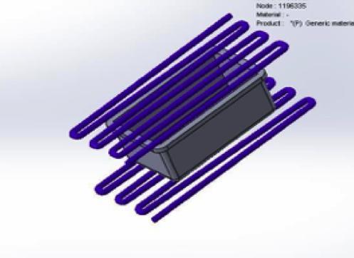 1.1.2 Series Cooling System Cooling channels that are connected in a single loop from the coolant inlet to its outlet are called serial cooling channels.