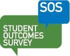 2017 National Student Outcomes Survey questionnaire Online survey welcome screen text 2017 Student Outcomes Survey Please enter your Login Code to participate in the survey.