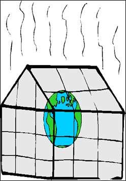 2. Greenhouse Effect It is the gradual increase in carbon dioxide levels in