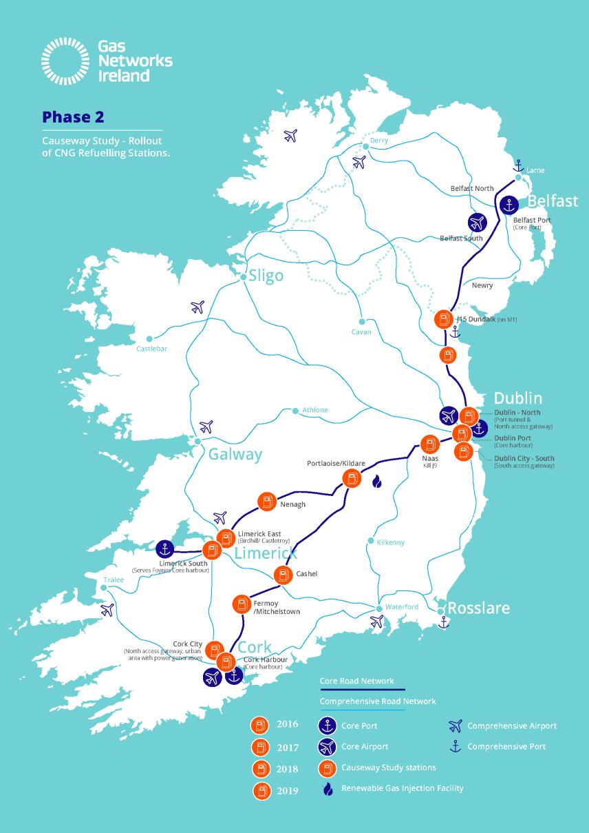 The Causeway Project This study aims to examine the impact of increased levels of CNG fast refill stations and renewable gas injection on the operation of the gas network in Ireland.