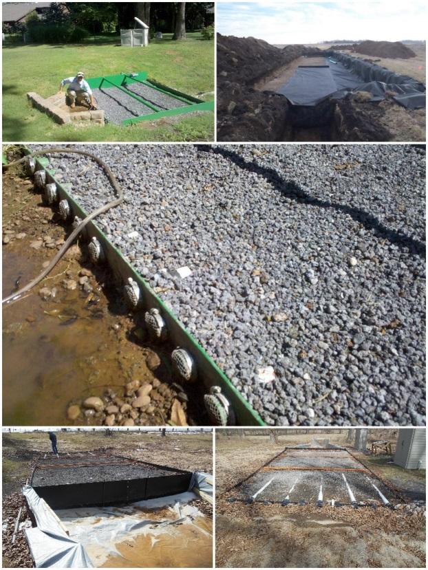 Confined Bed Good for large filter Ideal for drainage swales that require high