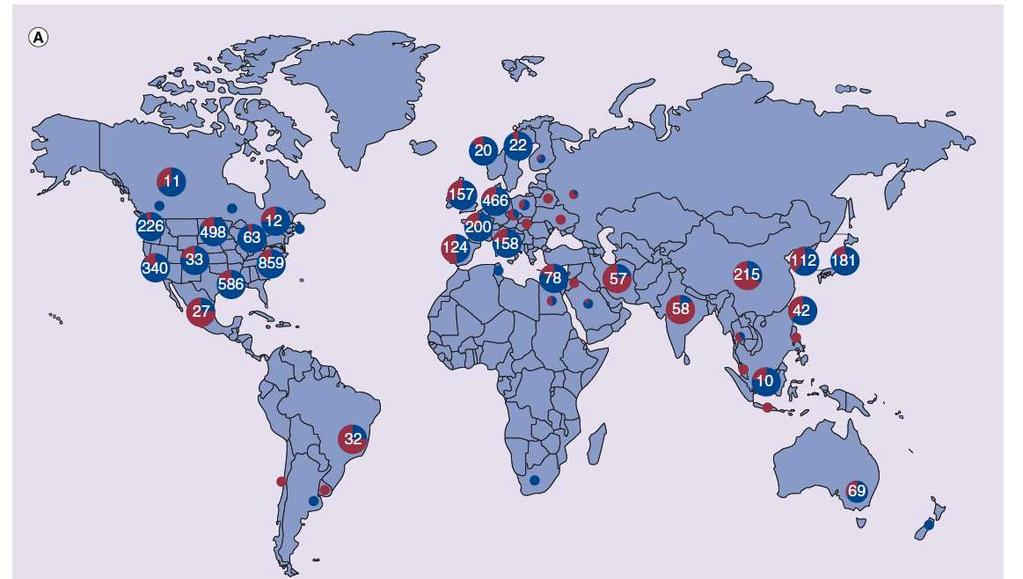 The global landscape of stem cell clinical trials ClinicalTrials.