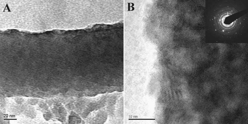 Figure 2 Part A shows a TEM micrograph of a TiO 2 nanorod, demonstrating that the nanorods are quite smooth and dense.