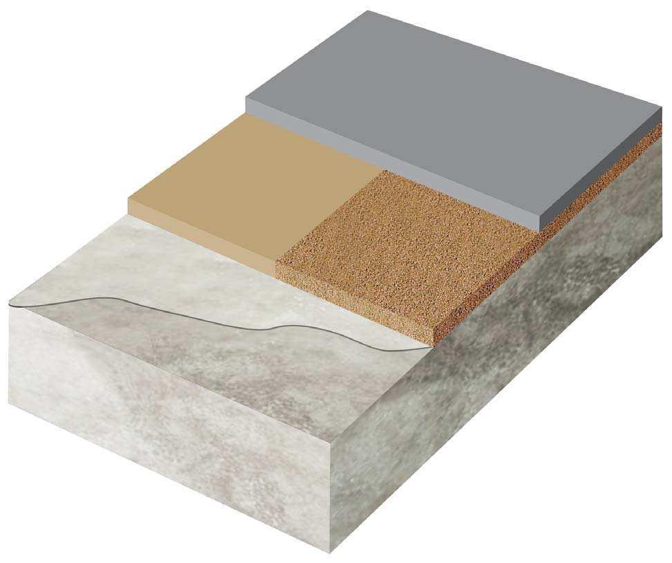 Any epoxy primer coat, prepares the concrete for a high-build epoxy or polyurethane topcoat.
