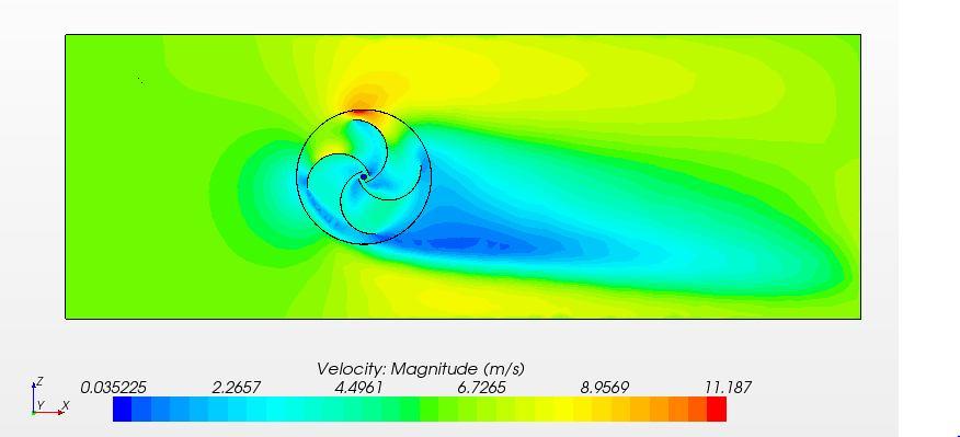 CFD analysis was performed in order to obtain the velocity distribution of the air around the turbine blade and rotation of the blade in rpm for two model for further calculation of toque and power
